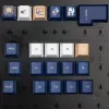 Keycap-set Traitors UKIYO-E, PBT-materiaal, UK-layout (TRDUKI108UK)