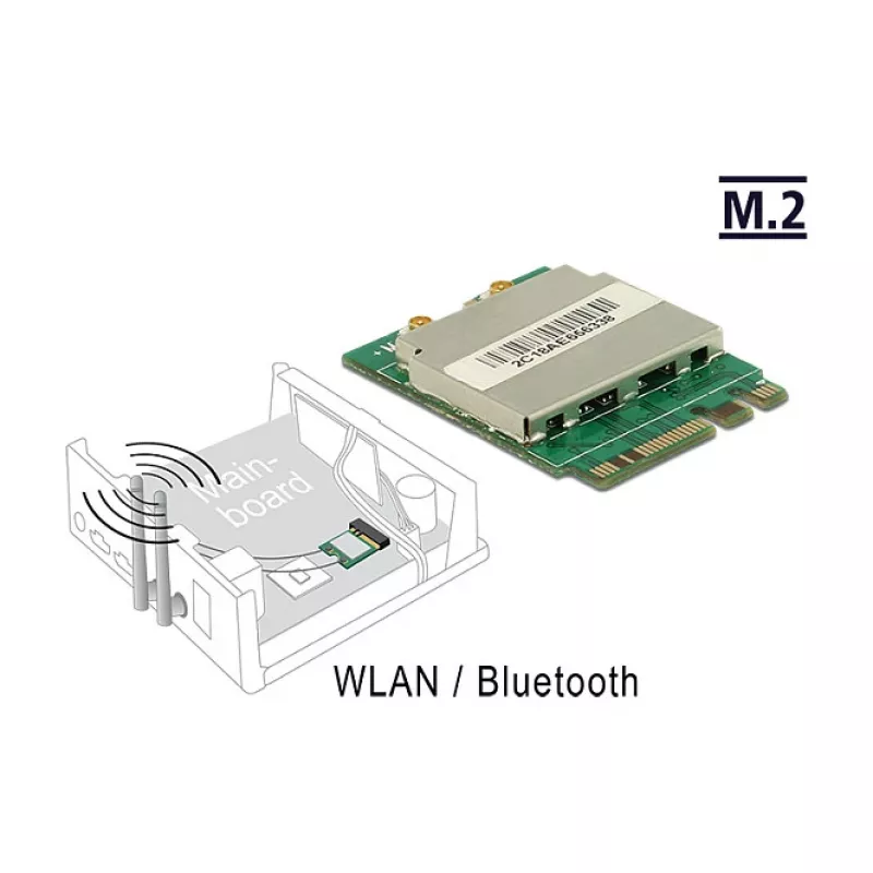 Netwerkkaart DeLOCK 95254 WLAN Bluetooth 433,3 Mbit/s