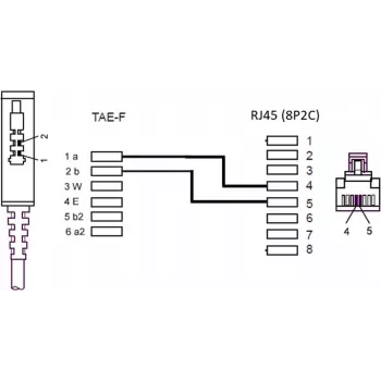 Wentronic 60663 connectiviteitsaccessoire
