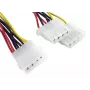 CC-PSU-1 interne stroomverdeelkabel