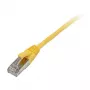 Synergy 21 S215126 - 2 m - Cat5e - SF/UTP (S-FTP) - RJ-45 - RJ-45 - geel