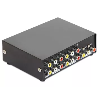 Switch Box bedraad DeLOCK 87637