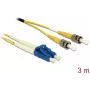 DeLOCK 84690 InfiniBand glasvezelkabel 3 m 2x LC 2x ST geel