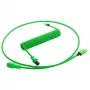Stroomkabel CableMod PRO ModMesh 12VHPWR stekker naar 8-Pin PCIe 45 cm lichtblauw