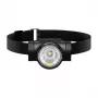 Hoofdlamp Superfire HL96 – oplaadbaar 1000 lumen, model HL96