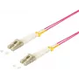 Glasvezelkabel InfiniBand ShiverPeaks 77928/4 20 m
