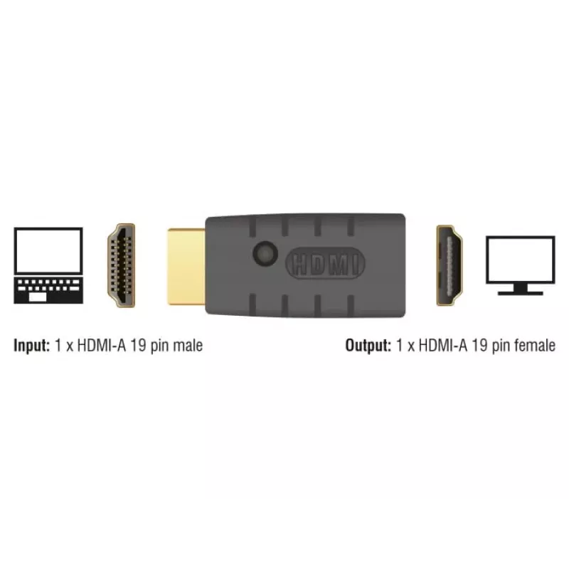Adapter HDMI (stekker) > HDMI (bus), EDID-emulator (zwart)