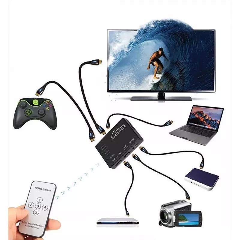 Media-Tech MT5207 5x HDMI-switch, 4K