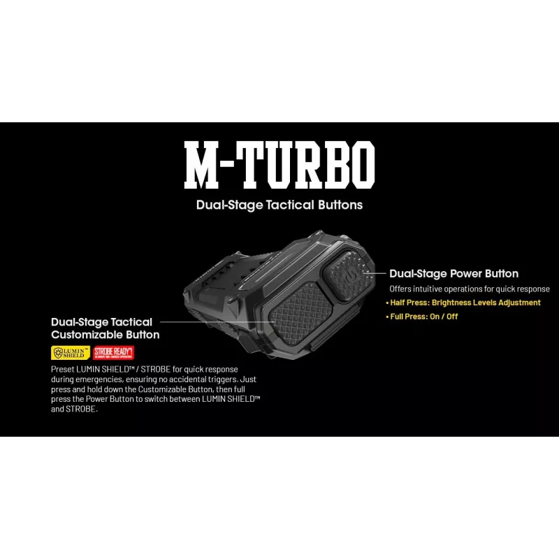 Zaklamp Nitecore EDC29 roestvrijstalen behuizing, 2 LED's, 15–6500 lm, IP54, USB oplaadbaar