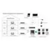 Videodeurintercom Hikvision DS-KH6320-TE1, 7 inch capacitief touchscreen, PoE, 1024×600, microSD tot 32 GB, ethernet, Linux