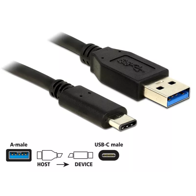USB-kabel DeLOCK 0,5 m USB3.1-C/USB3.1-A