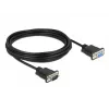 Seriële kabel DeLOCK 86598 zwart 5m RS-232 Sub-D9