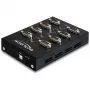 DeLock USB2.0 naar 8 x serieel adapter - serieel adapter - USB2.0 - RS-232 - 8 poorten (61860)