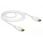 DisplayPort-kabel DeLOCK 85509 1,5 m wit
