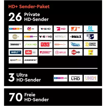 HD plus HD+-kaart incl. 12 maanden HD+ zenderpakket