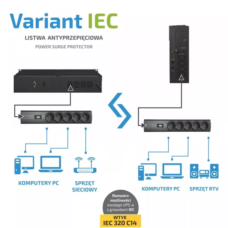 Stekkerdoos EVER Variant 5 stopcontacten 1,5 m kabel