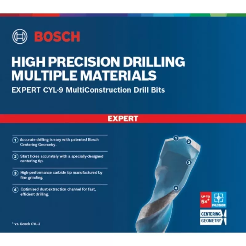 Bosch Expert CYL-9 MultiConstruction boor 1 stuk