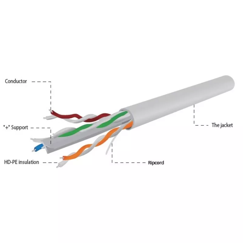Netwerkkabel Gembird UPC-6004SE-SOL Cat6 RJ-45 op rol, 100 m, grijs