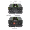 Qoltec Monolith stroomadapter/-omvormer auto 4000 W zwart