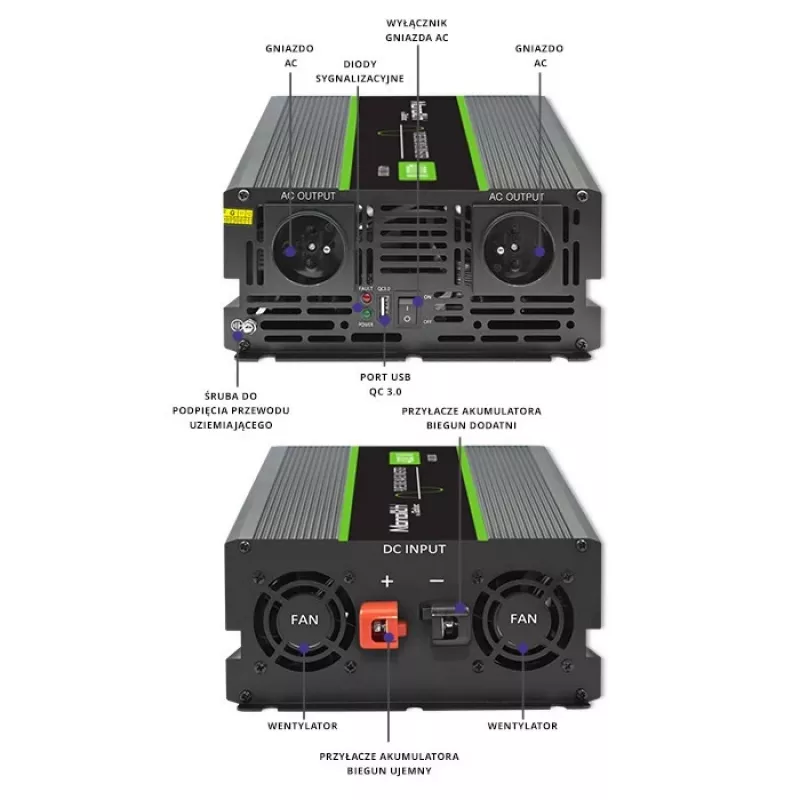 Qoltec Monolith stroomadapter/-omvormer auto 4000 W zwart