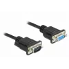Seriële kabel DeLOCK 86598 zwart 5m RS-232 Sub-D9