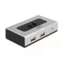 Dataswitch DeLOCK 87760