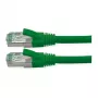 ROLINE RM Patchkabel Cat.6A S/FTP (PiMF), groen, 0,3 m