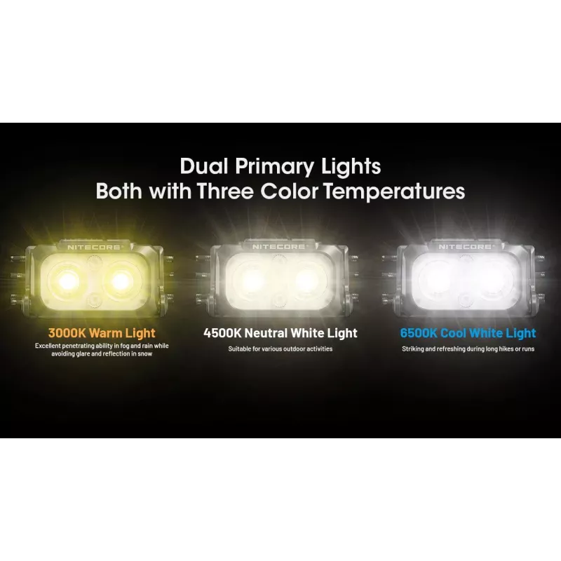 Hoofdlamp Nitecore NU25 MCT UL oplaadbaar licht 400 lm meerkleurige temperatuur