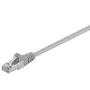 Wentronic Goobay CAT 5e patchkabel, F/UTP, Grijs, 7.5 m - CCA kopermengsel (50131)