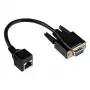 Good Connections adapterkabel RJ45 naar RS232 serieel
