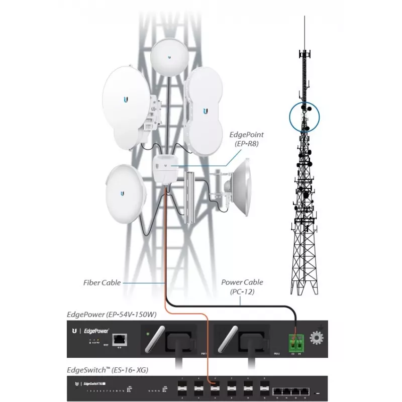 Voeding UBIQUITI EP-54V-150W 150 W, AC 100–240 V, 50–60 Hz, zwart