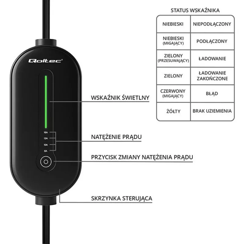 Mobiele oplader voor elektrische auto's, Type2, 3,5 kW, 5 m
