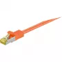 Goobay 91615 Ethernet-patchkabel