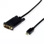 Videokabel-adapter VALUE 11.99.5805