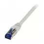 Synergy 21 patchkabel RJ45 - CAT6A 500MHz - 7,5m - grijs - S-STP(S/FTP) - TPE(Superflex) - AWG26 - - kabel - digitaal/data - 7,5 m - Cat6a - S/FTP (S-STP) - RJ-45 - RJ-45 - grijs