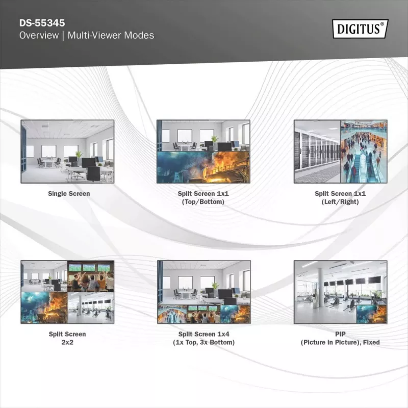 HDMI-matrixswitch DS-55345