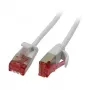 Synergy21 S217281 Ethernet-patchkabel wit