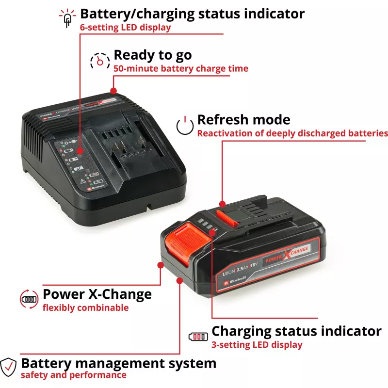 Power X-Change accu-decoupeerzaag TE-JS 18/100 Li, 18 volt (rood/zwart, lithium-ion accu 2,5 Ah)