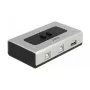 Dataswitch DeLOCK 87761