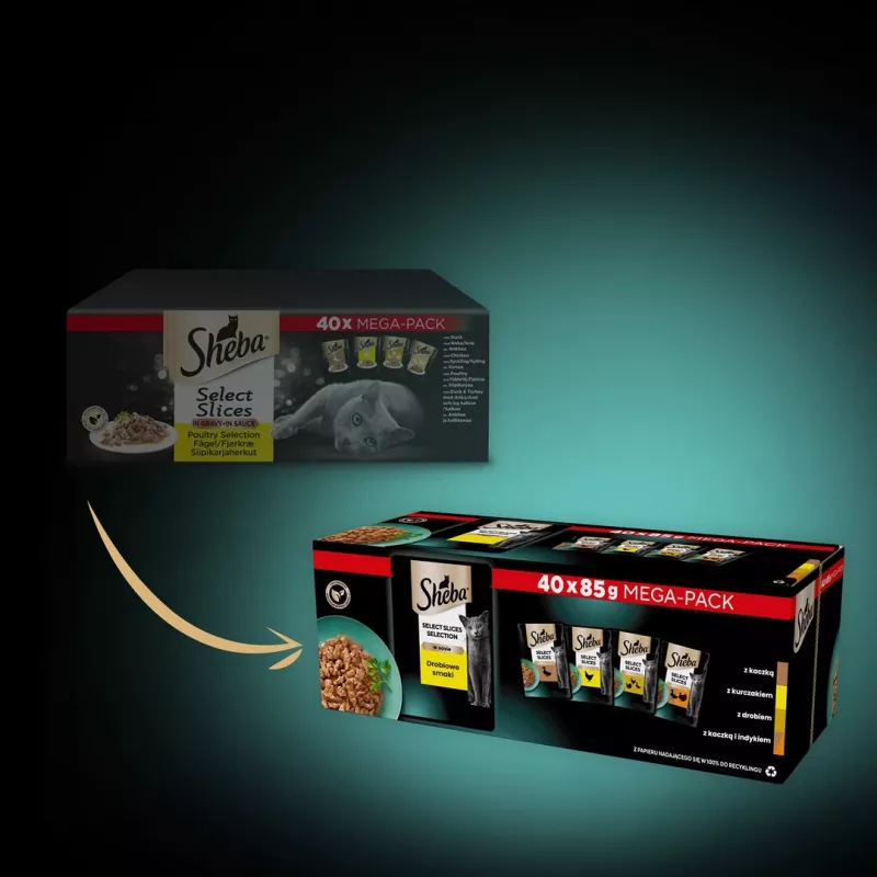 Sheba Selection Select Slices natvoer voor katten met gevogeltesmaken, 40 x 85 g