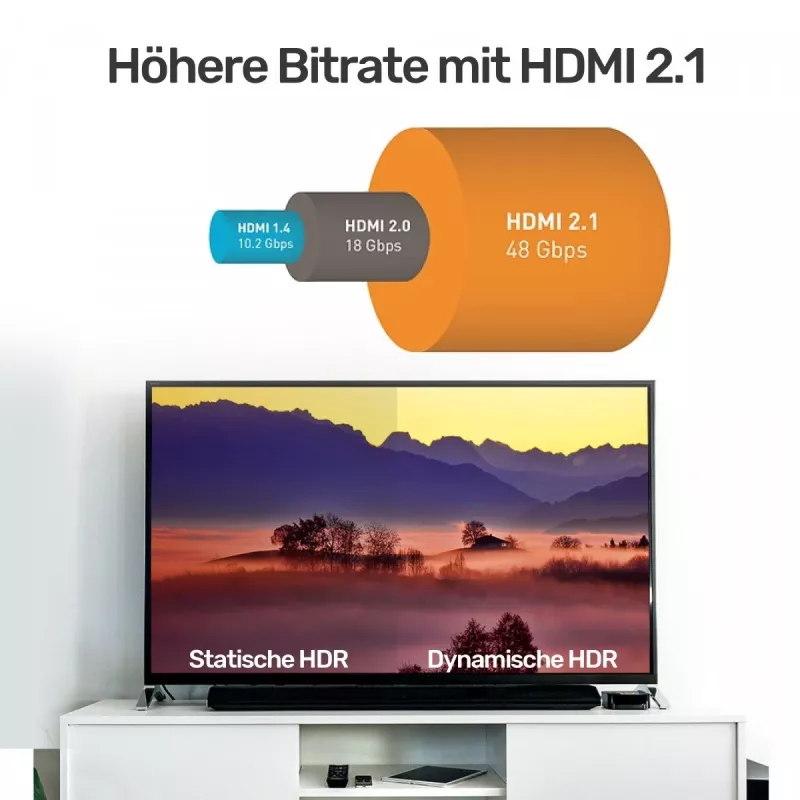 HDMI-kabel Unitek C138W 2 m — HDMI 2.1, 48 Gbit/s, 4K/120Hz, HDR10 & Dolby Vision, ARC, vergulde aansluitingen