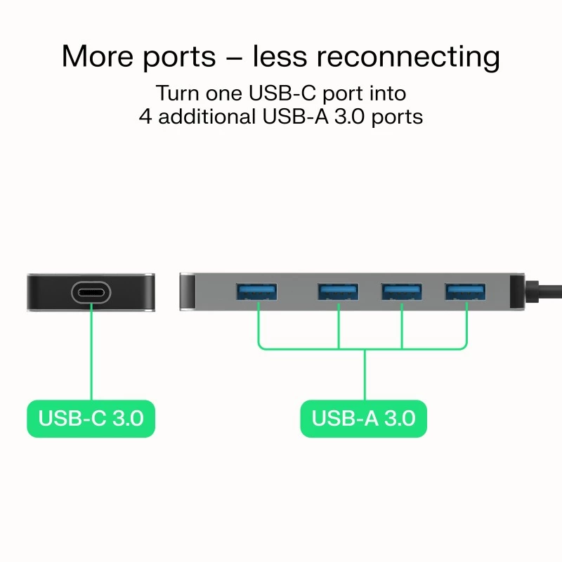 USB-hub Green Cell HUB-GC-C4A — 4-poorts USB-C 3.0-hub