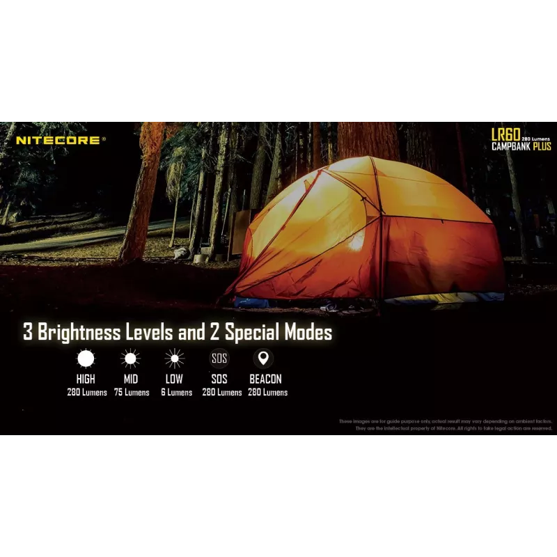 Batterijgevoede campinglantaarn Nitecore LR60 280 lm USB C