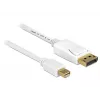 DisplayPort-kabel DeLOCK 83482 Mini DisplayPort 2 m wit
