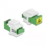 Keystone-module SC simplex bus naar SC simplex bus DeLOCK 86831