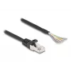 DeLOCK kabel RJ50-stekker naar open kabeleinden S/FTP 0,25 m zwart