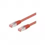Wentronic Goobay CAT 6 patchkabel, S/FTP (PiMF), rood, 0,5 m - LSZH halogeenvrij, koper (68277)