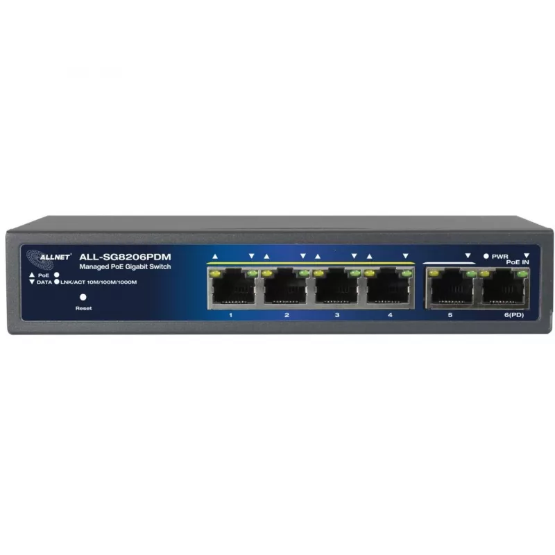 PoE switch ALLNET ALL-SG8206PDM 6-poorts 802.3af/at