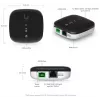 Ubiquiti WaveFiber ONU, 5-pack 5-pack