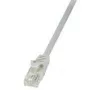 Logilink - patchkabel - RJ-45 (M) - RJ-45 (M) - 2 m - SF/UTP - CAT 5e - grijs (CP1052D)